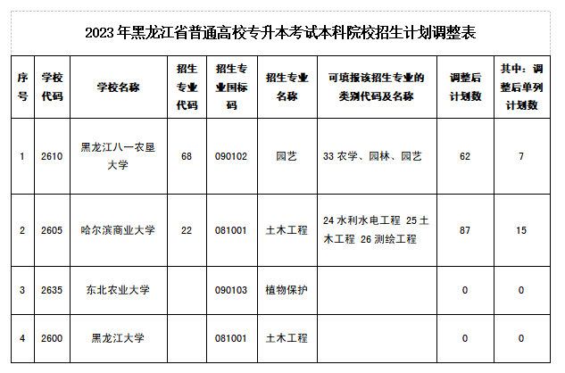 若需了解「星空互娱游戏平台使用教程」